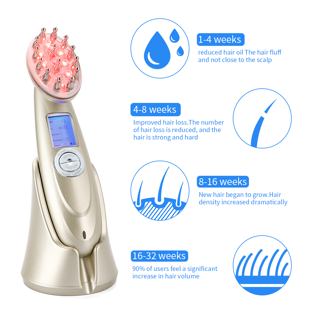 หวีเลเซอร์ไฟฟ้าเจริญเติบโตของเ - Hair Care For Hair Growth บทวิจารณ์และราคา