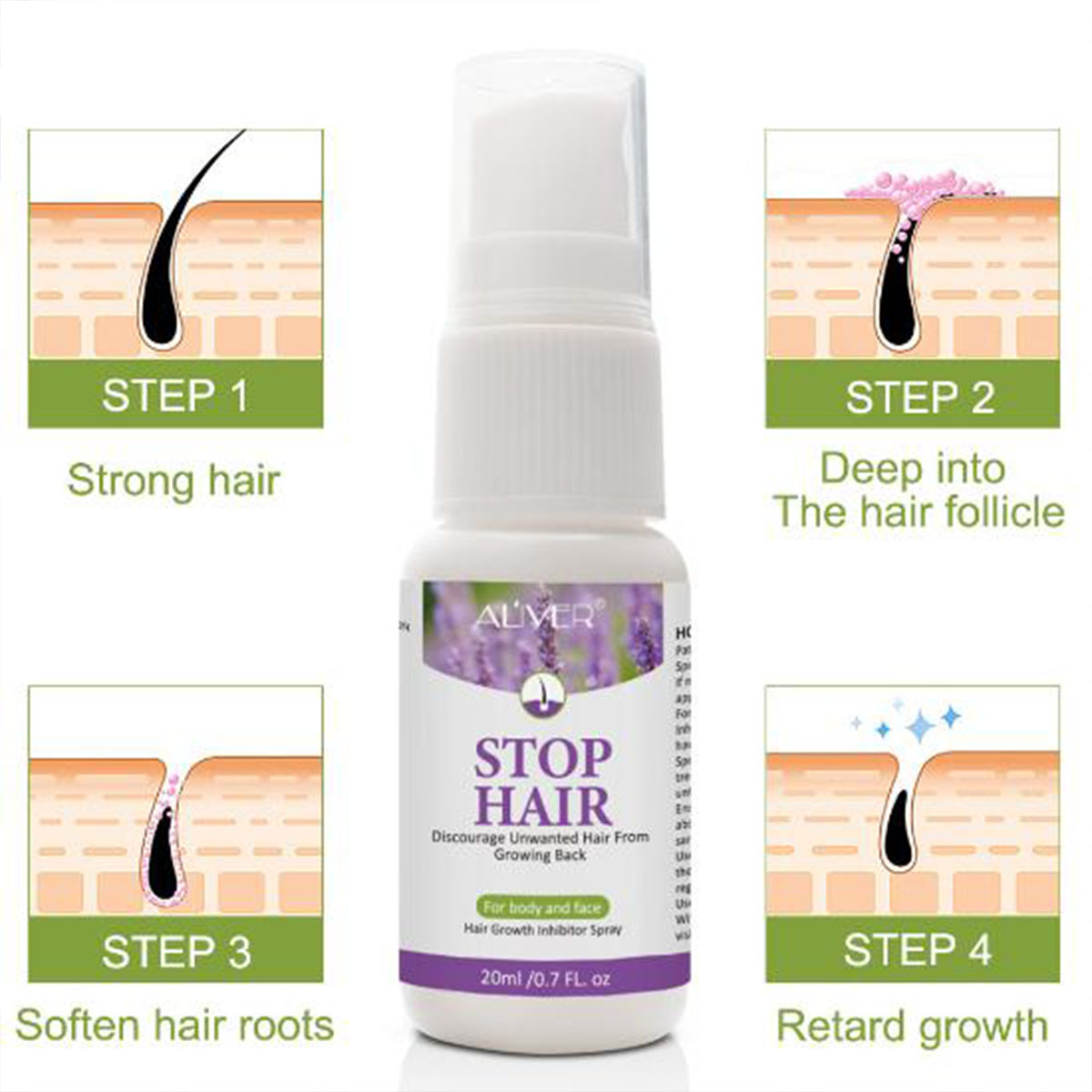 ถาวรกําจัดขน Inhibitor สเปรย์เ - Hair Care Cream บทวิจารณ์และราคา